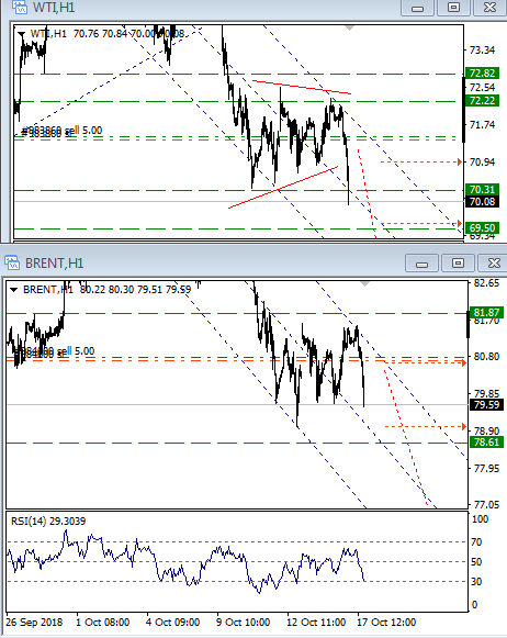 Нефть.png