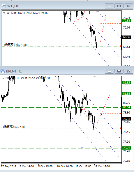 Нефть_бу.png