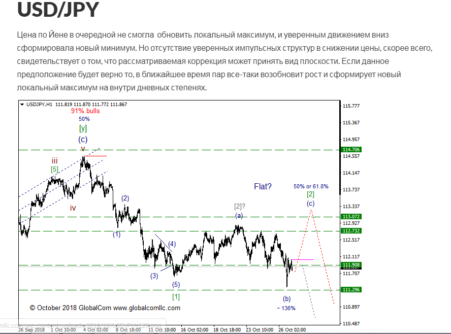 usdjpy.png