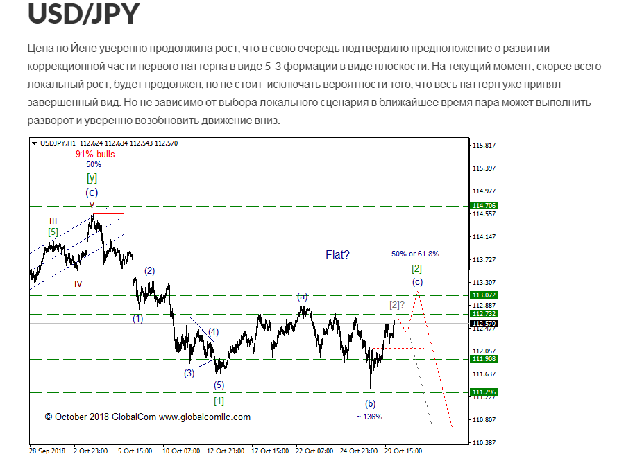 usdjpy_1.png