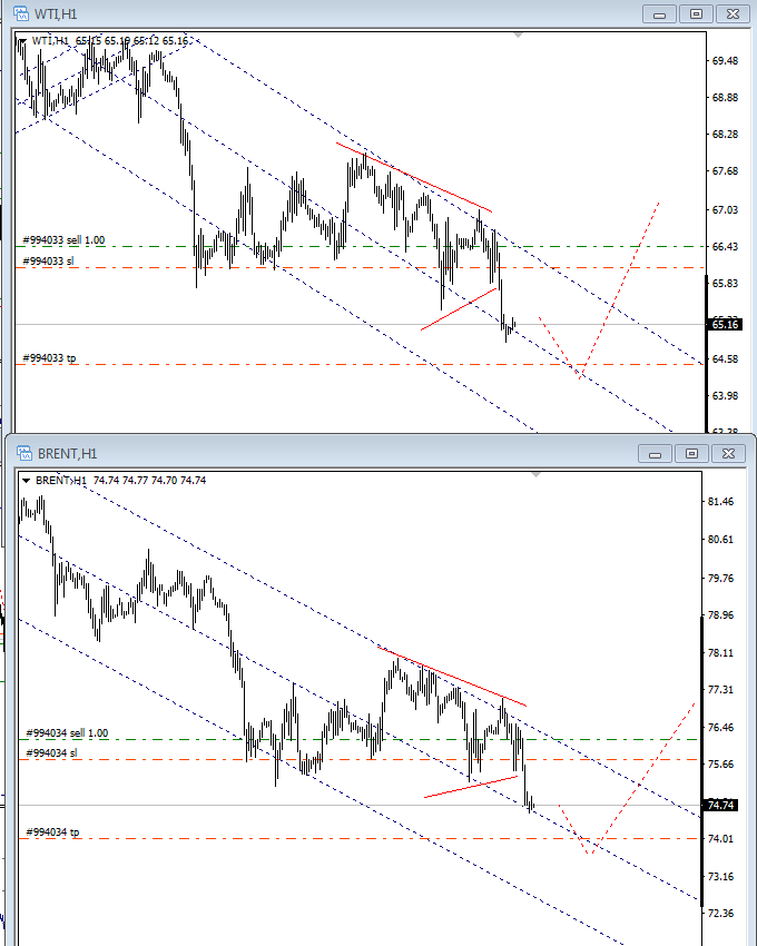 crude_trade.png