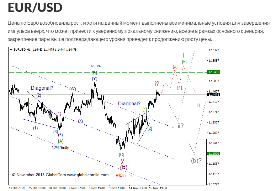 EURUSD-1.png