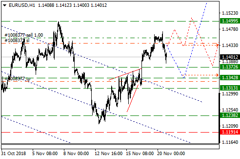 EURUSD-2.png
