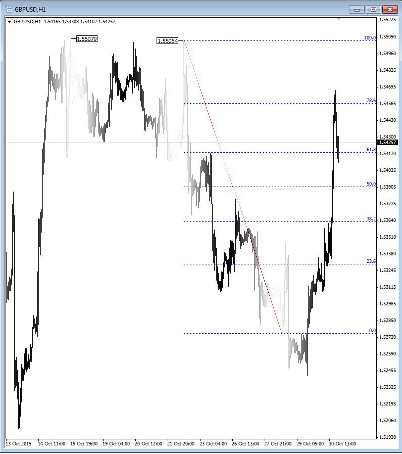 GBPUSD.jpg