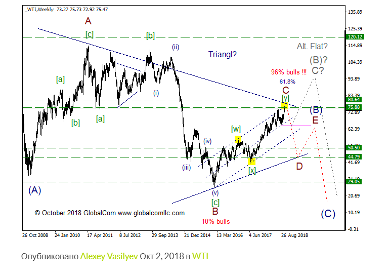 wti_1.png