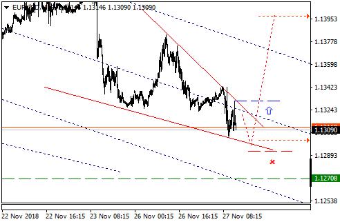 EURUSD_trade.png