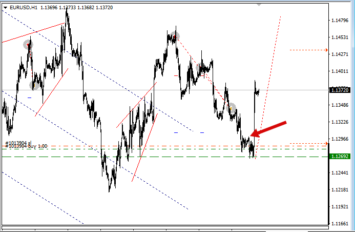 EURUSD_trade.png