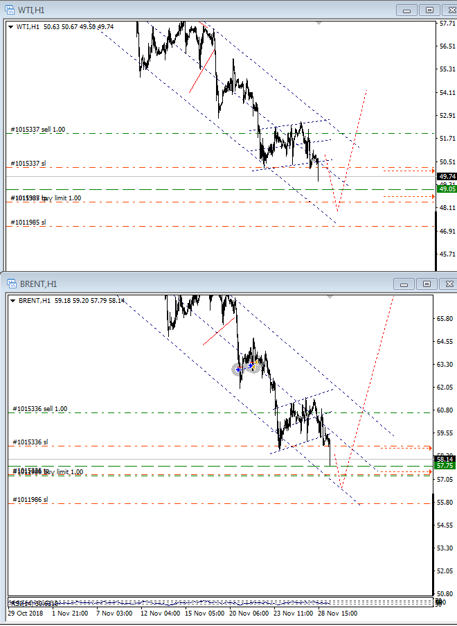 crude_trade.png