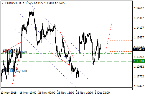 EURUSD_trade.png
