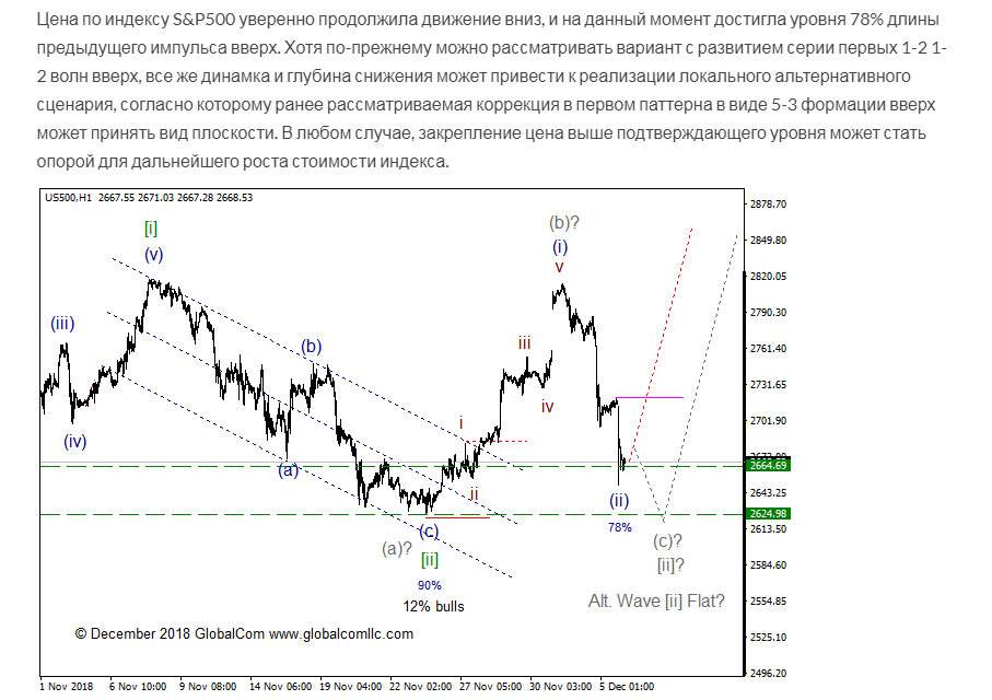 s&p500.png