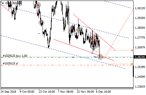 GBPUSD_trade.png