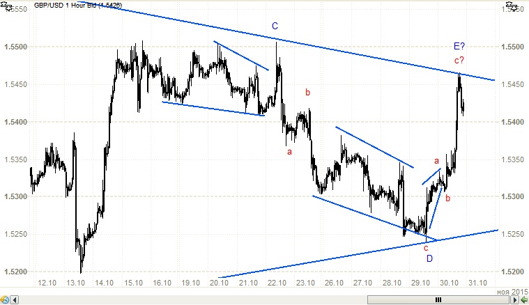 GBPUSD.jpg