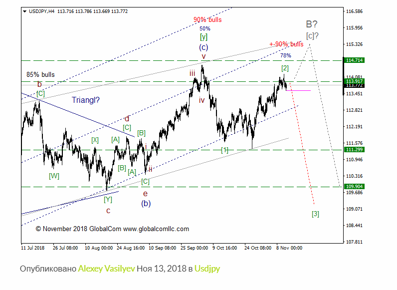 usdjpy_1.png