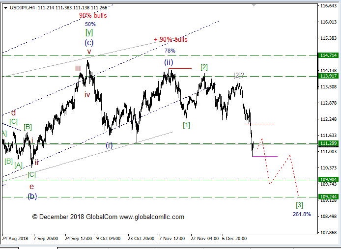 usdjpy_2.png