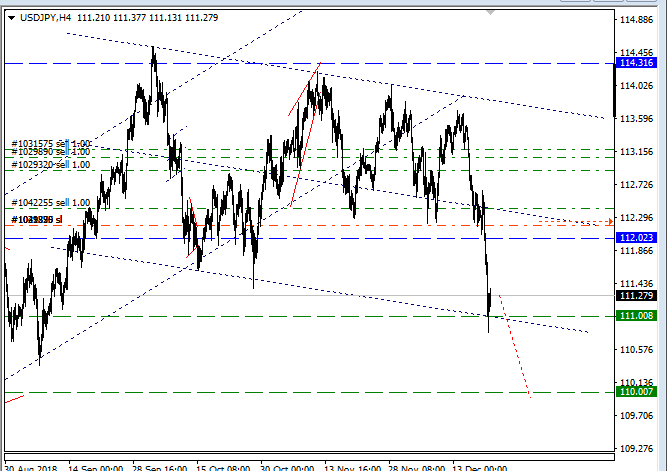 usdjpy_3.png