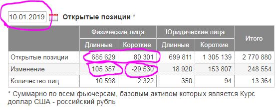 USD 10.01.19.JPG
