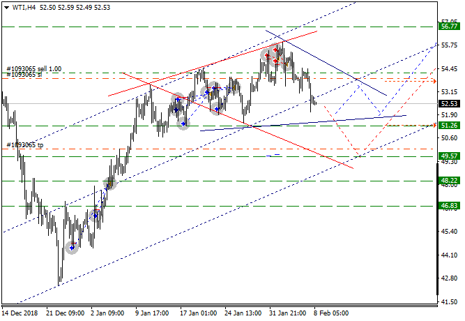 crude_trade.png