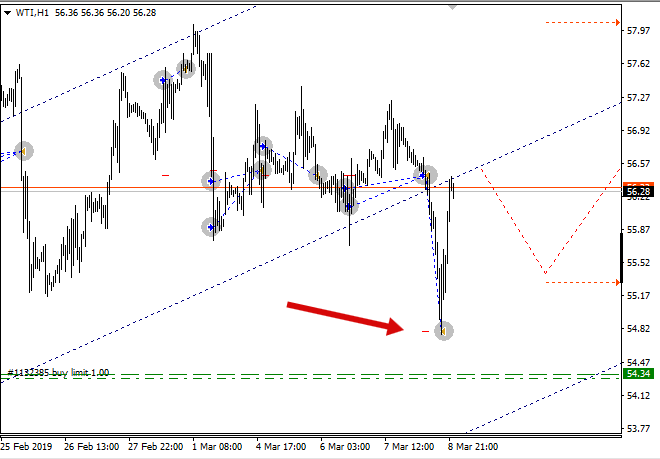 wti_1.png