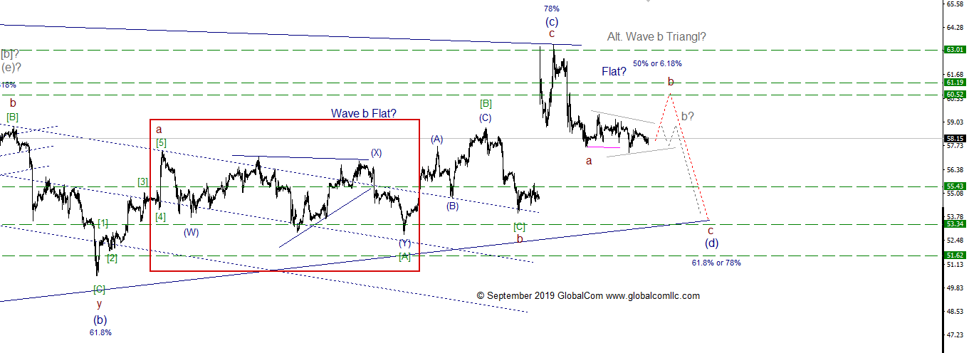 wti_1.png