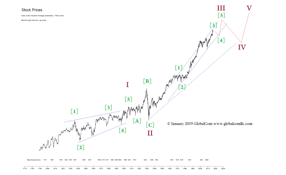 s&p500.png