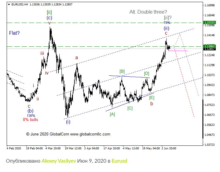 EURUSD-1.png