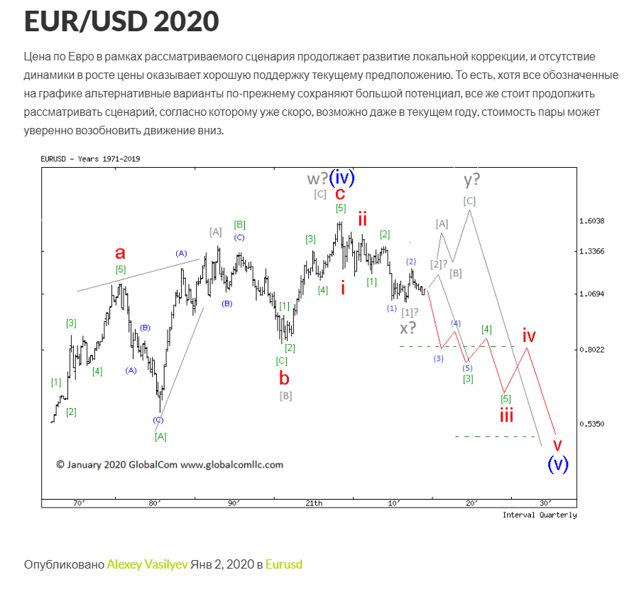 eurusd.png