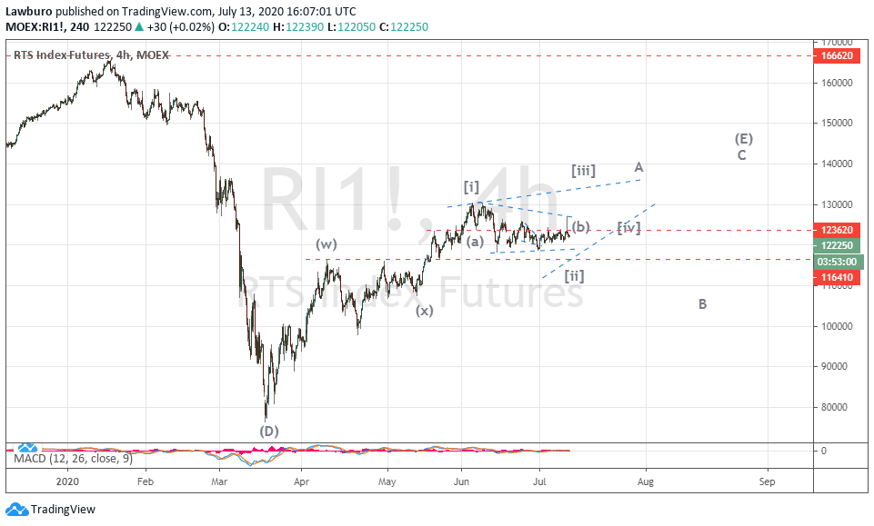 RI h4 13.07.20.png