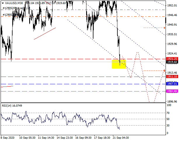 xauusd_траде.png