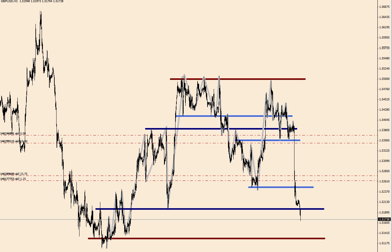 GBPUSD 1H-1.jpg