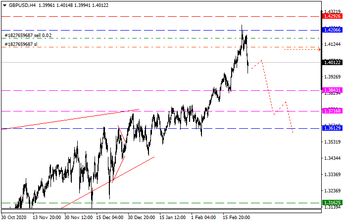 gbpusd_trade.png