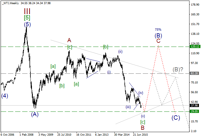 wti_1.png