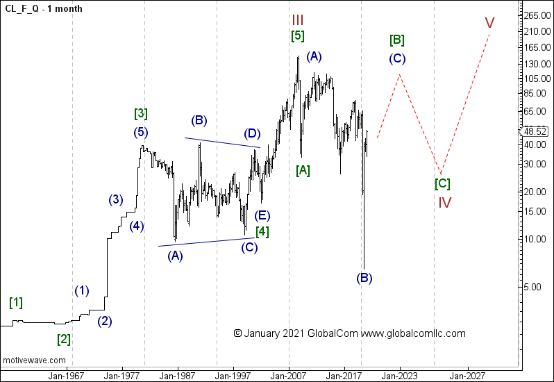 wti_4.png