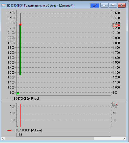 Покупка опциона Call рублю и продажа _на 20_06_2024png.png