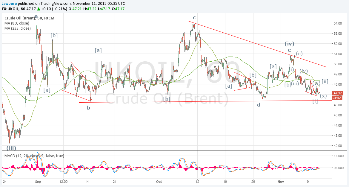 Brent H1 -2.png