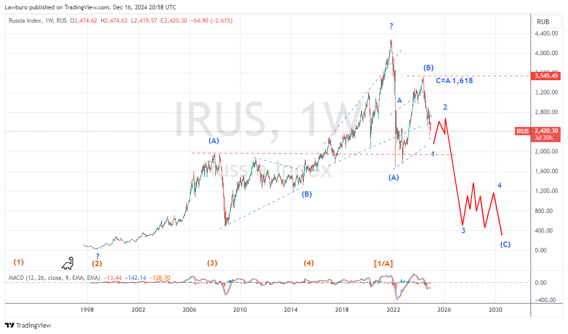 IRUS_2024-12-16_W.png