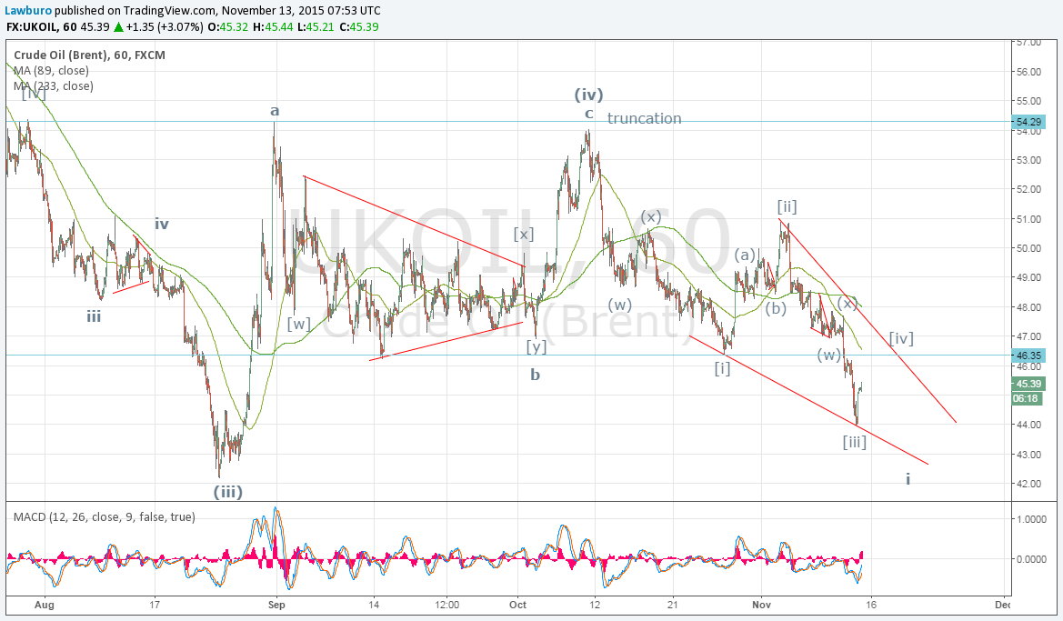 Brent H1 -2.png
