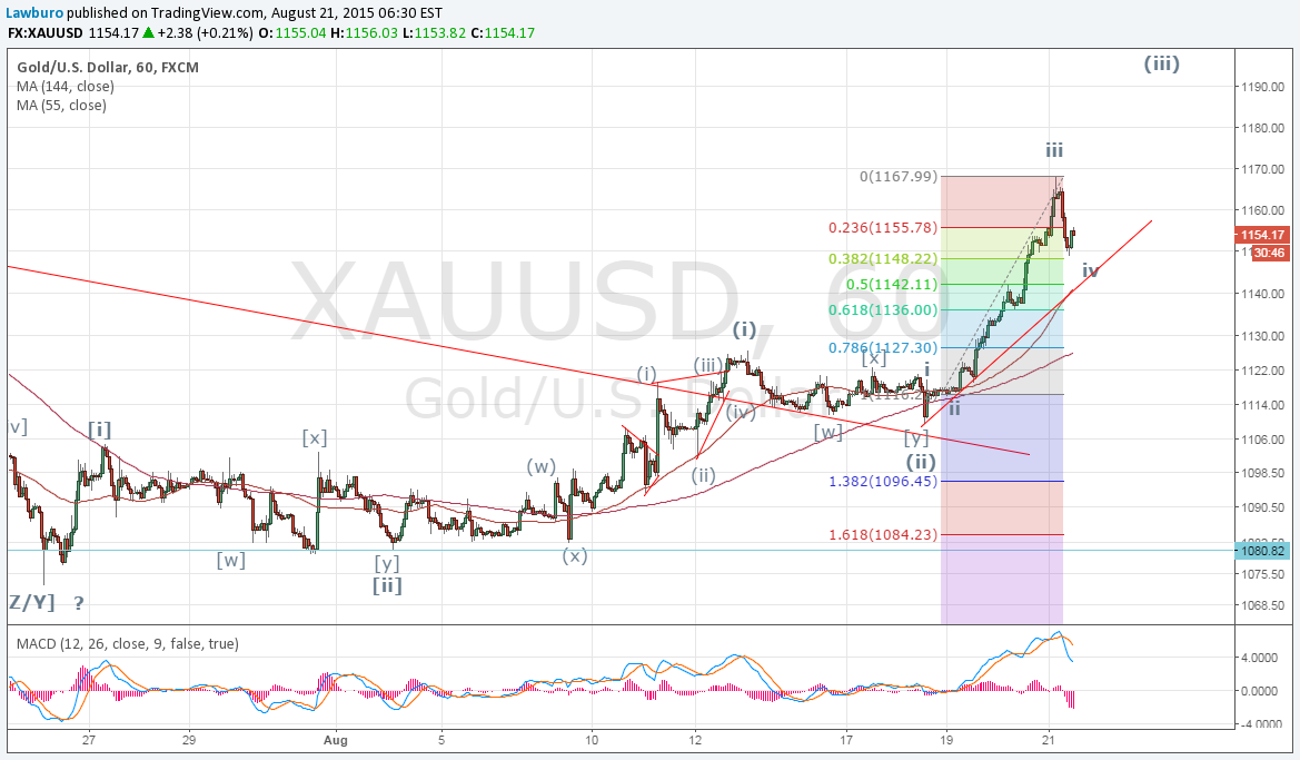 Gold H1 up.png