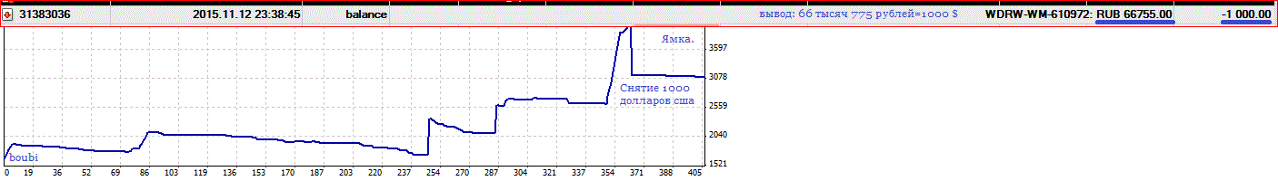 снятие.gif
