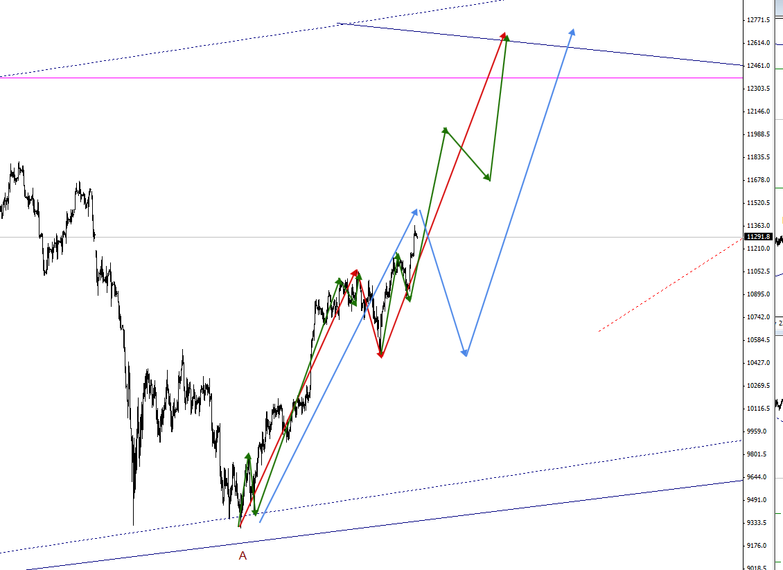dax.4.png
