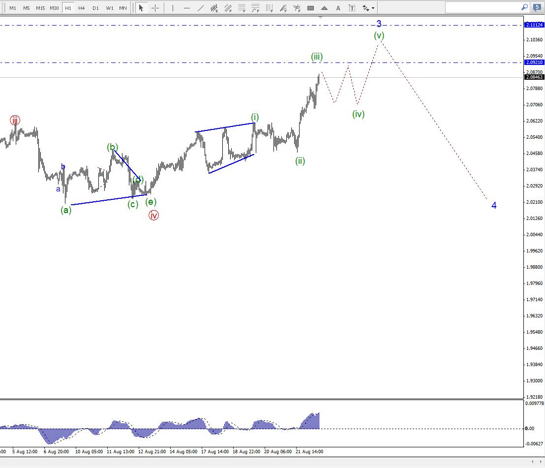 GBPCAD_1.jpg