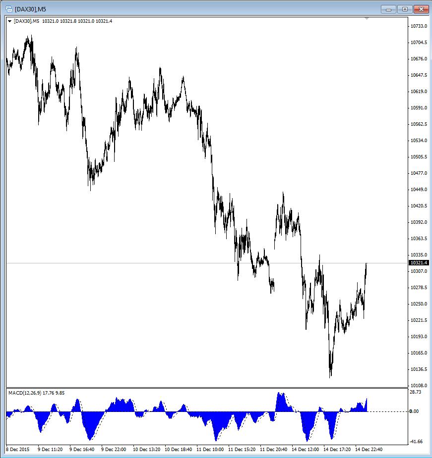 DAX..jpg