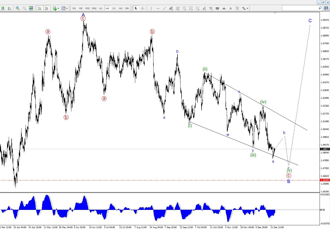 GBPUSD.jpg