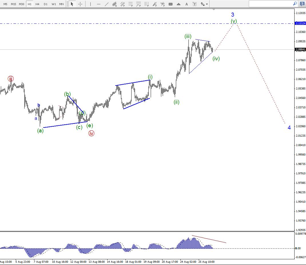 GBPCAD_1.jpg