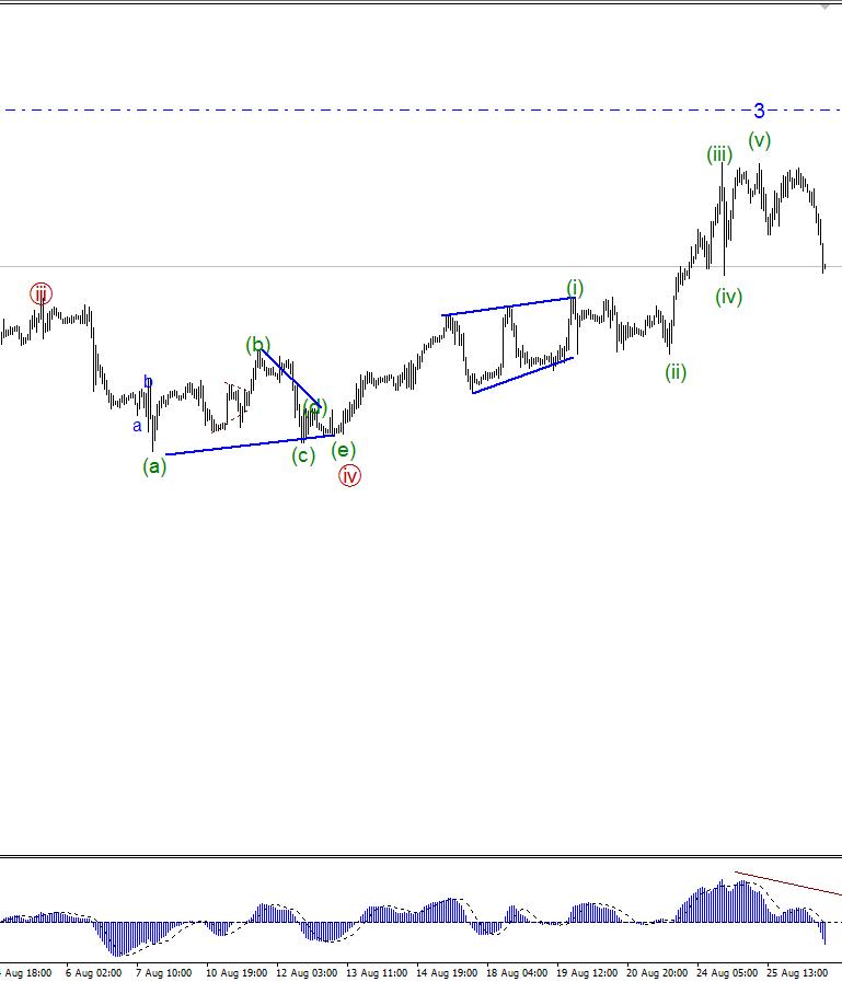 GBPCAD_1.jpg