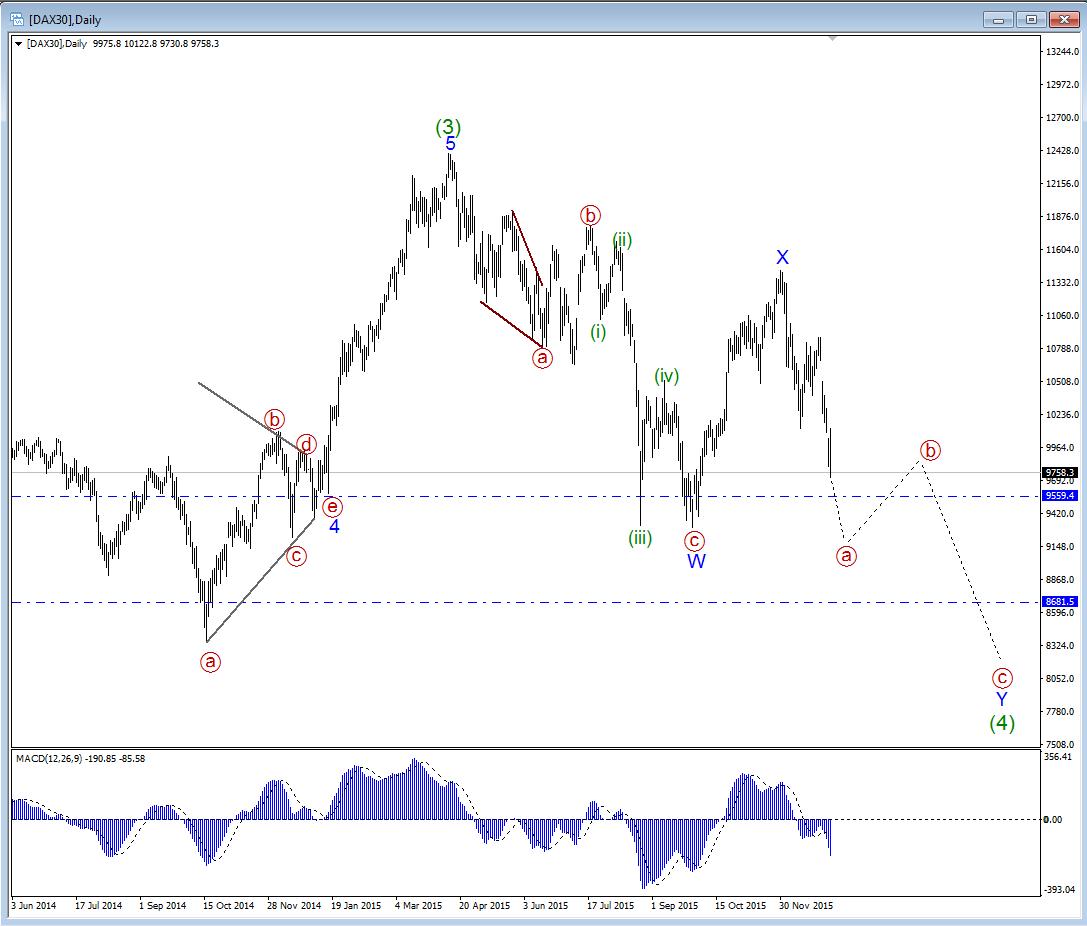 DAX..jpg