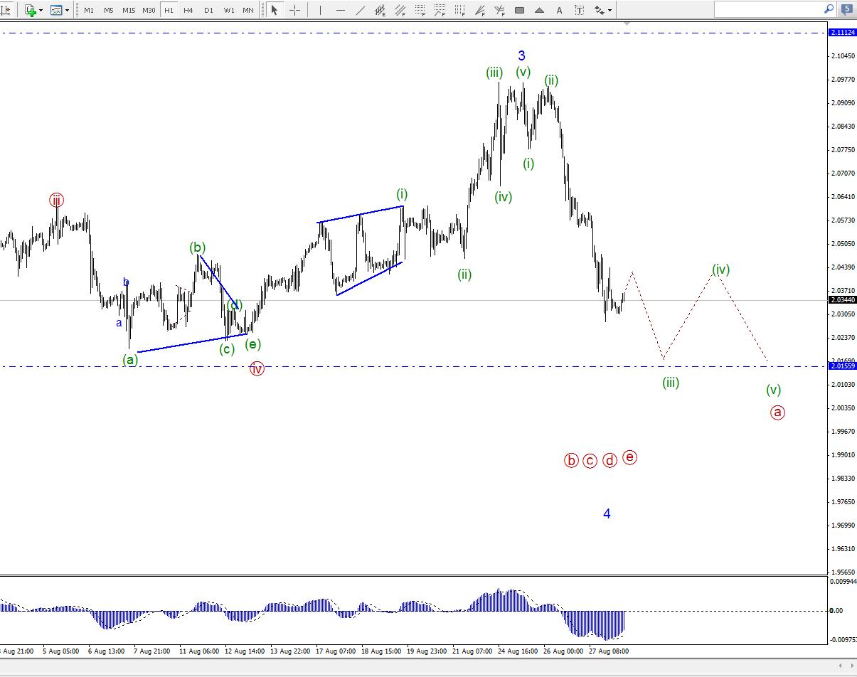 GBPCAD_1.jpg
