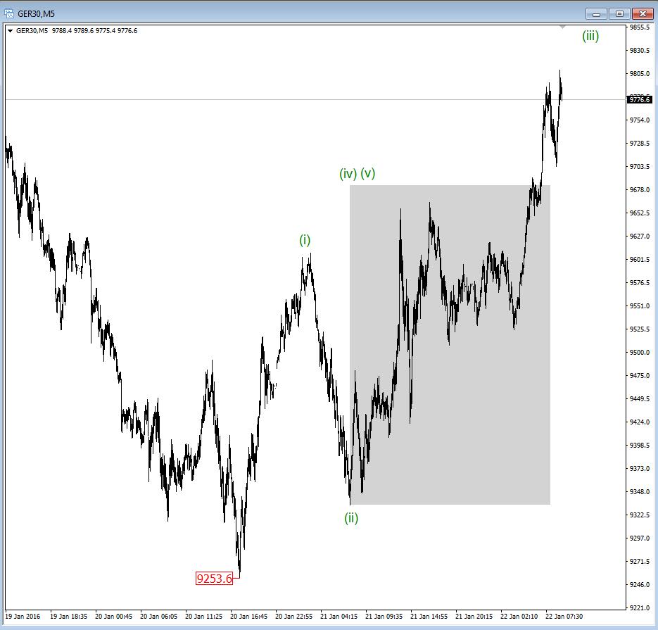 DAX_m5.jpg