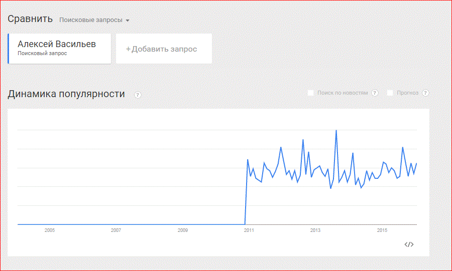 СнимокАлексей.GIF
