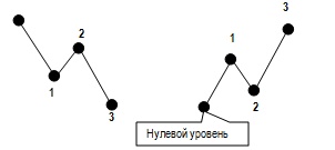 ТЭ.jpg