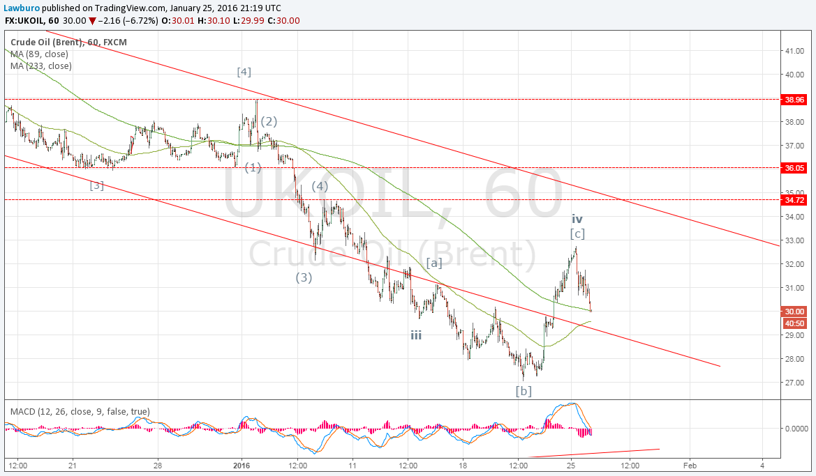 Brent H1 -2.png